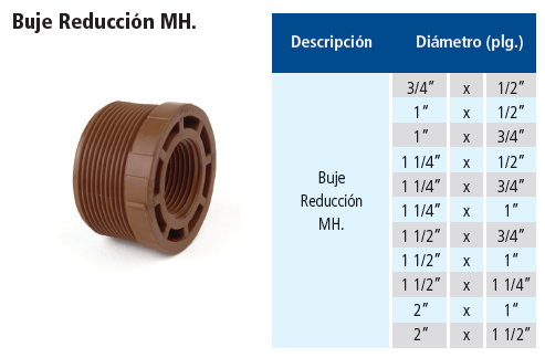 Buje reduccion MH