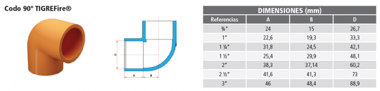 Codo 90°