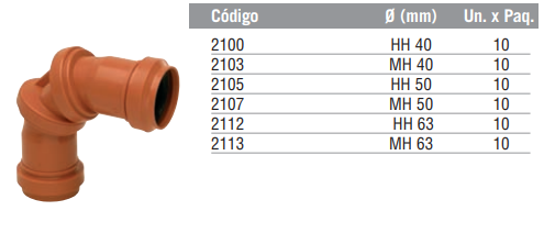 Codo Poliangular