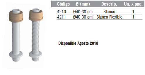 Descarga Inodoro