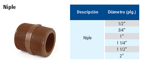 Niple