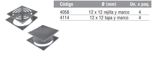 Rejillas FULLINOX