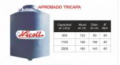 Aprobado tricapa