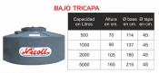 Bajo tricapa