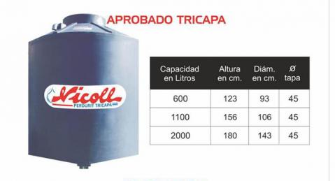 Aprobado tricapa