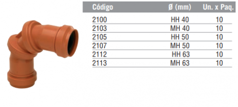 Codo Poliangular