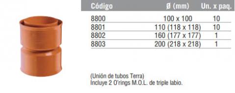 Cupla Terra (H-HC)