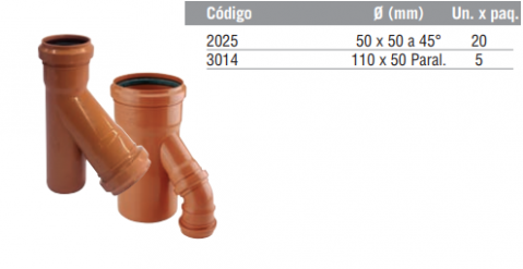 Ramal Invertido M-H