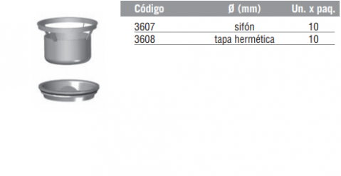 Repuestos FULLINOX